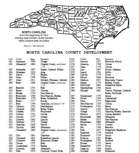 north carolina cities|List of counties in North Carolina .